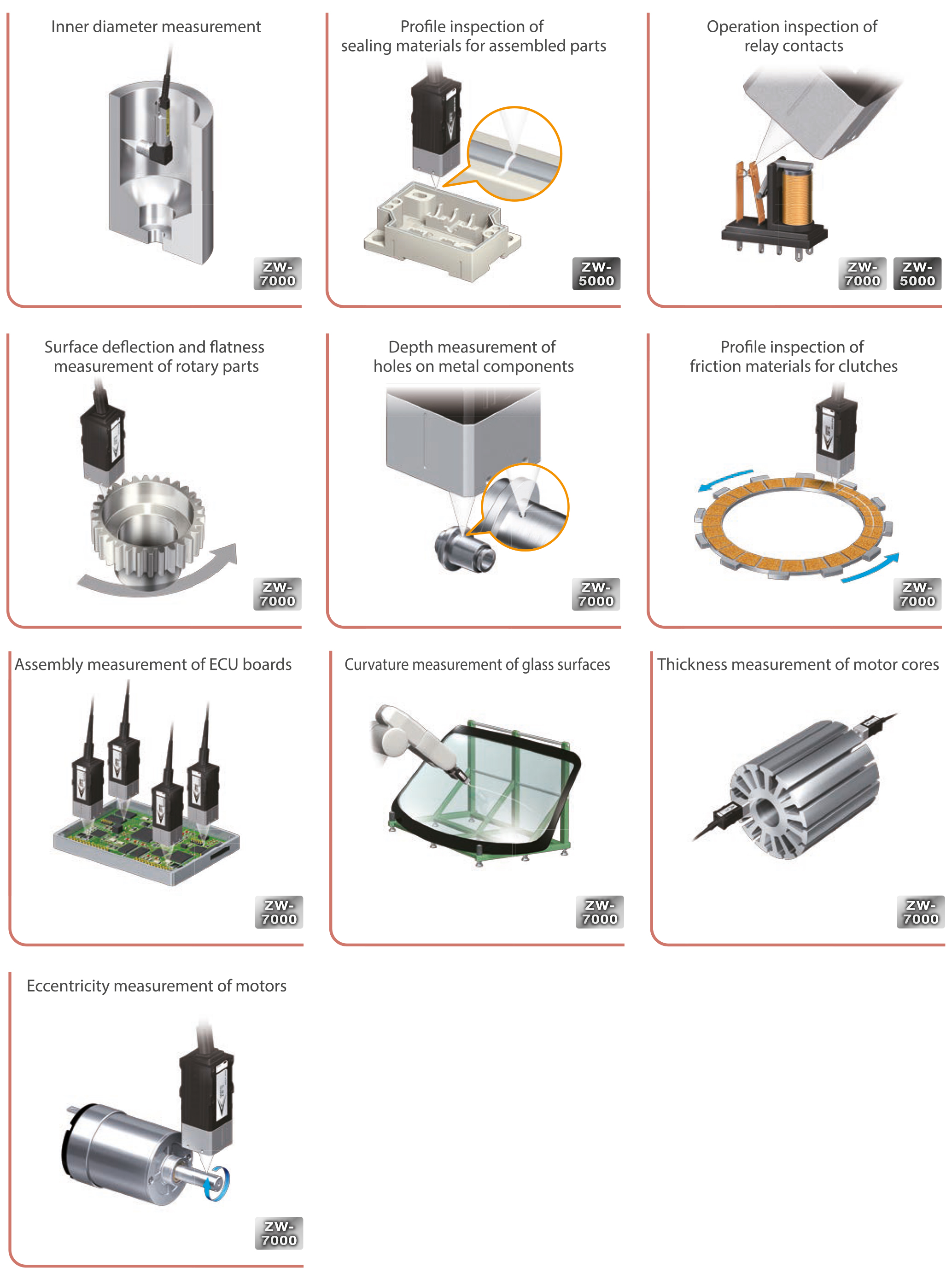 automotive parts en sol