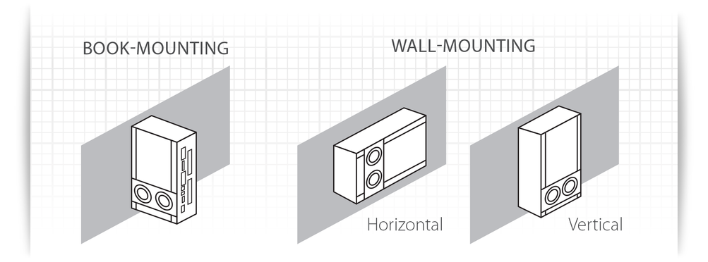 box installation prod