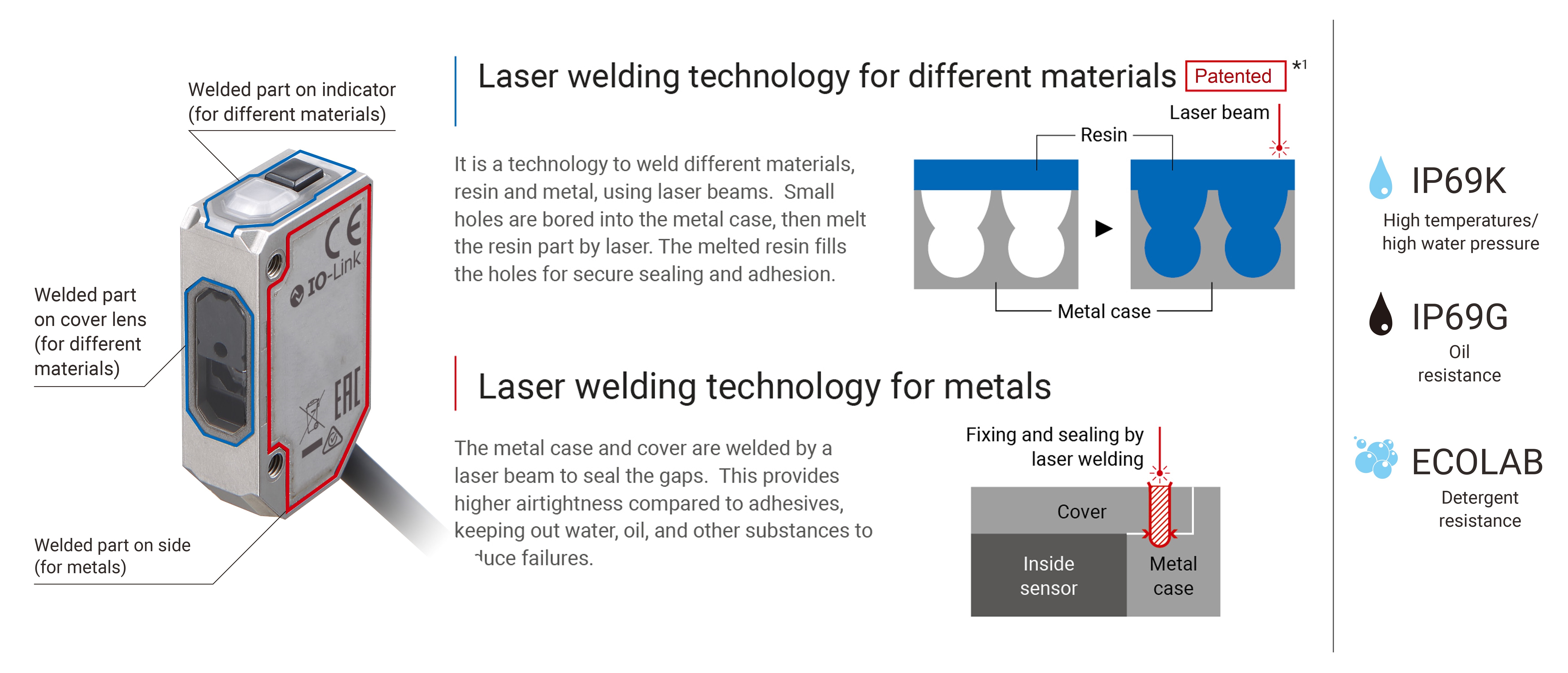 e3as laser welding technologies banner sol