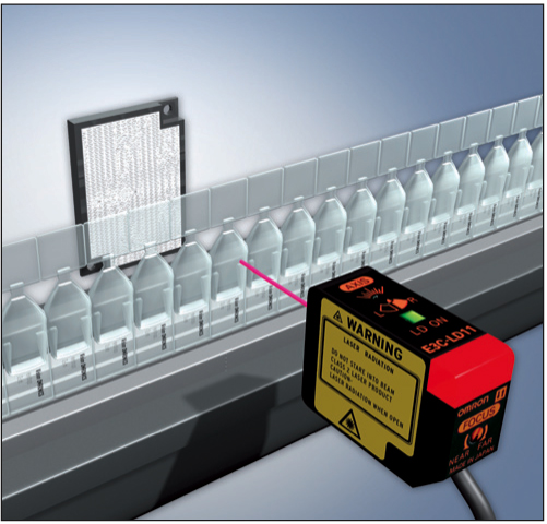 e3c-lda lond dis precision prod