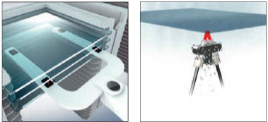 flat glass prod