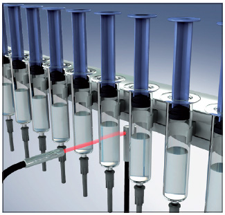highest chemical resistance prod
