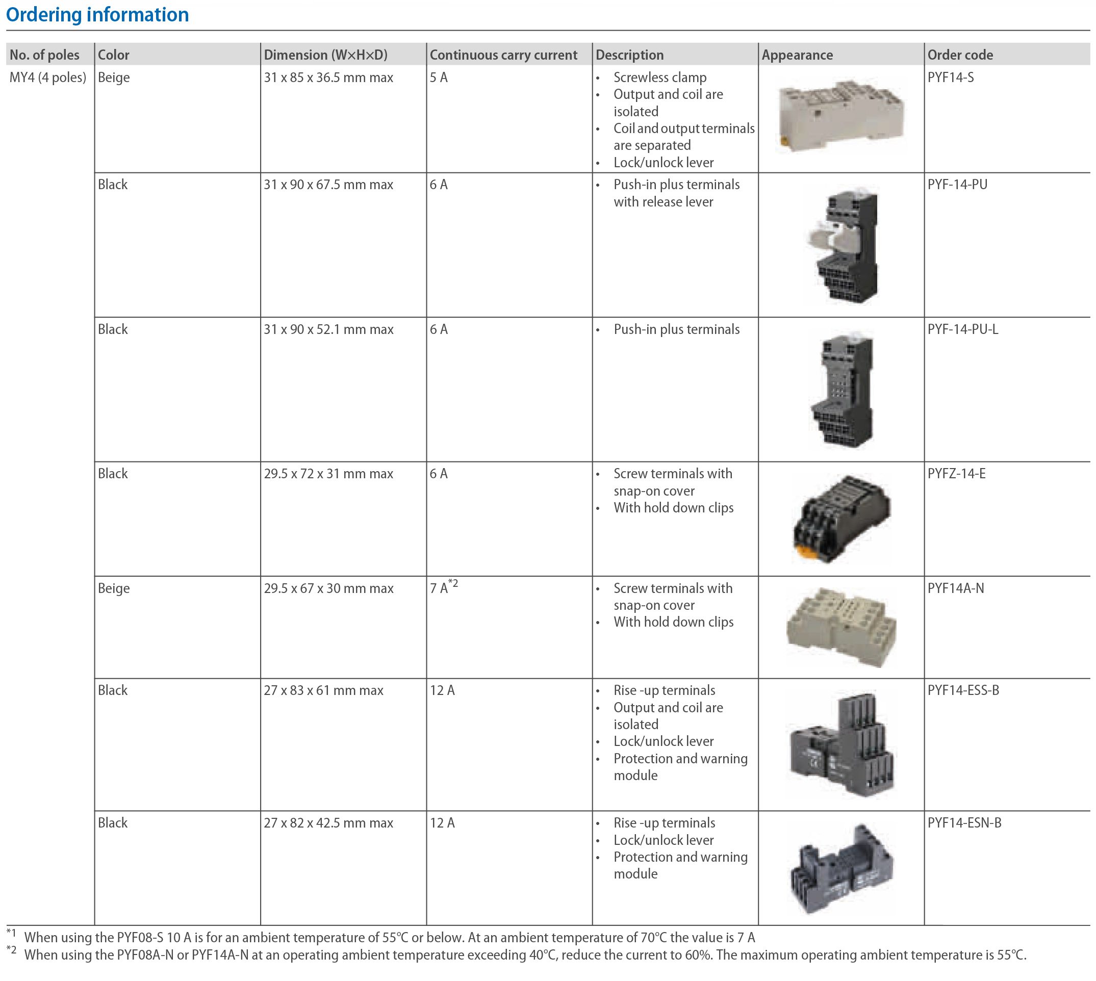my4 4-poles sockets en prod
