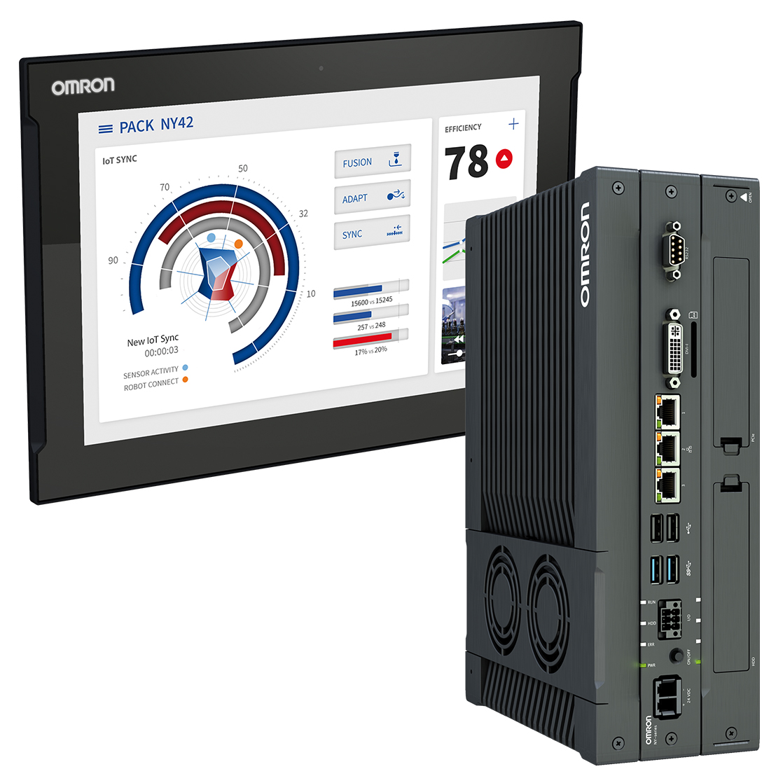 ny ipc na hmi prod