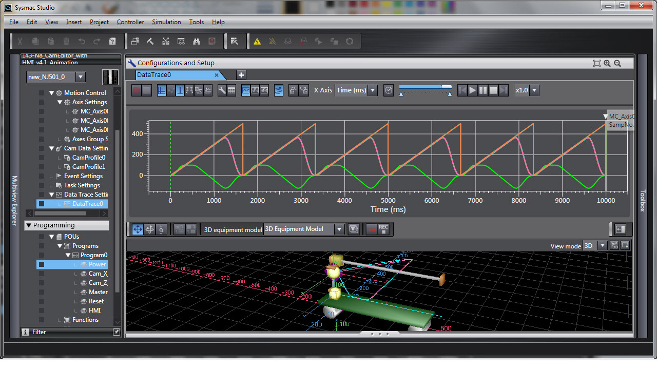 simulation prod